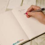 content plan | business plan | blog plan