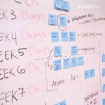 content plan | content routine | content schedule | content strategy