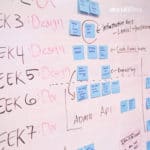 content plan | content routine | content schedule | content strategy