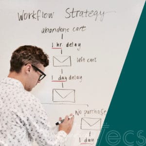 Marketing Strategy for Coaches | Marketing plan for launch