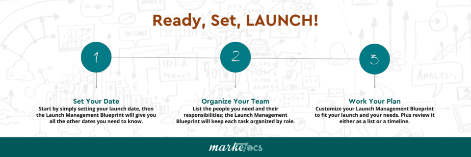 Launch Management Blueprint