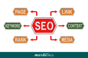 Display of SEO main points