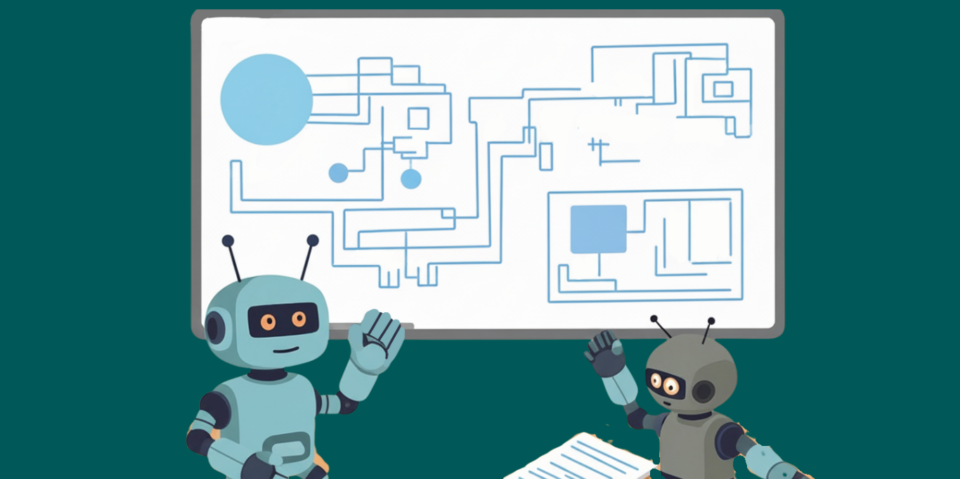 proven marketing automations