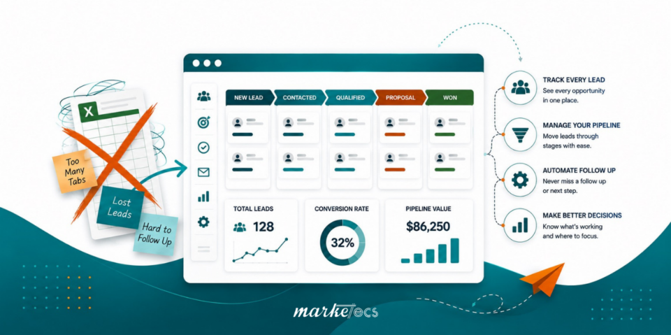 Lead pipeline automation