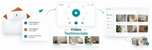 Video testimonial collection workflow showing a client recording, collected testimonial clips, and website display